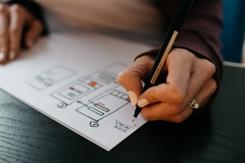 Business Plan Development